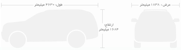 نیسان روگ